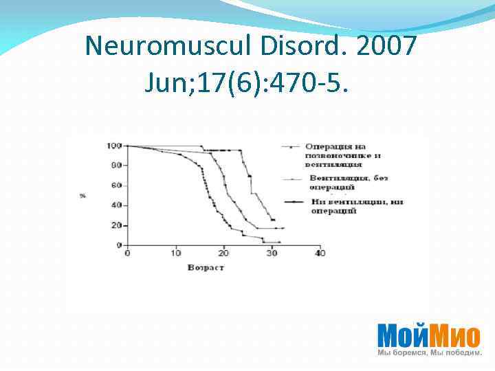 Neuromuscul Disord. 2007 Jun; 17(6): 470 -5. 