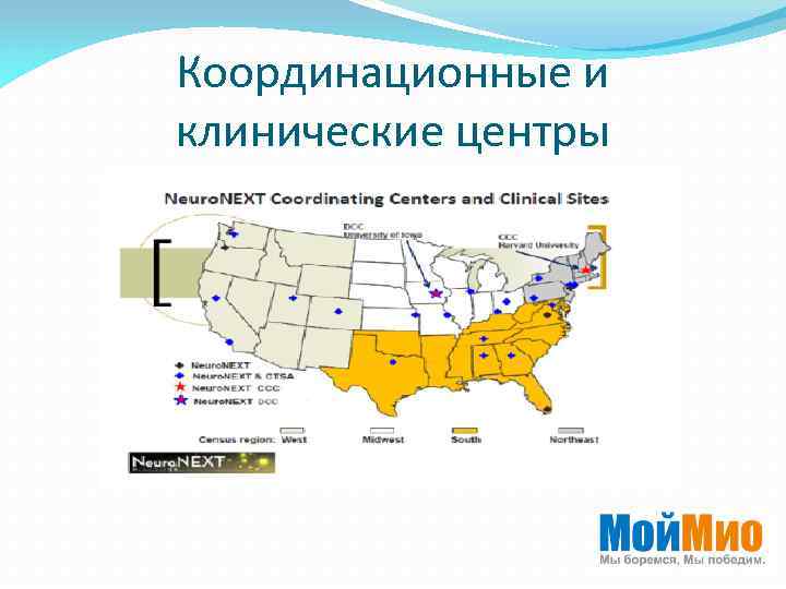 Координационные и клинические центры 