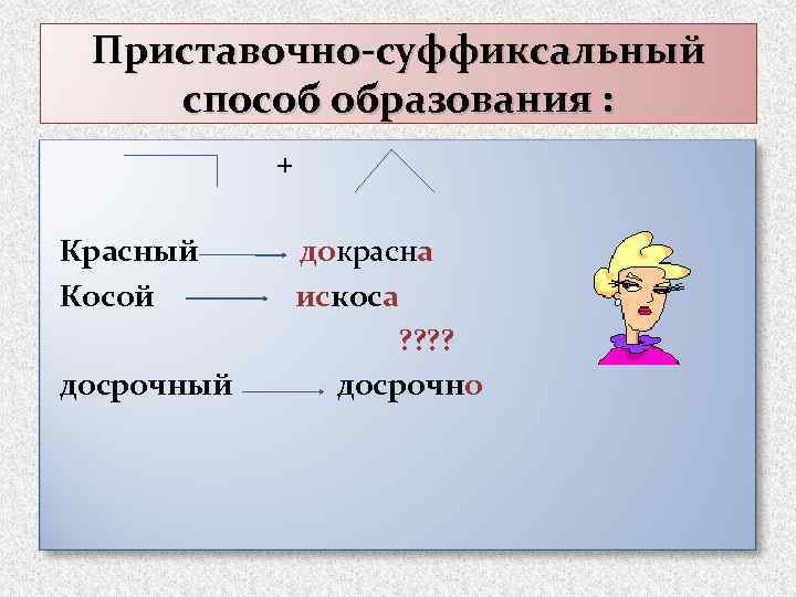 Слова образующие приставочно суффиксальным способом