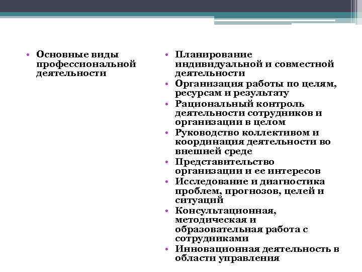  • Основные виды профессиональной деятельности • Планирование индивидуальной и совместной деятельности • Организация