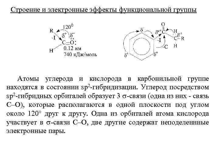 Строение и электронные эффекты функциональной группы -I -I -С Атомы углерода и кислорода в