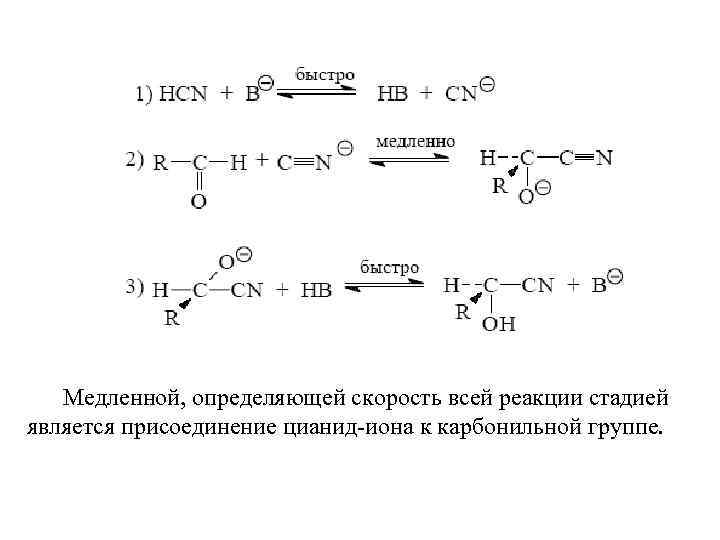 Медленной, определяющей скорость всей реакции стадией является присоединение цианид-иона к карбонильной группе. 