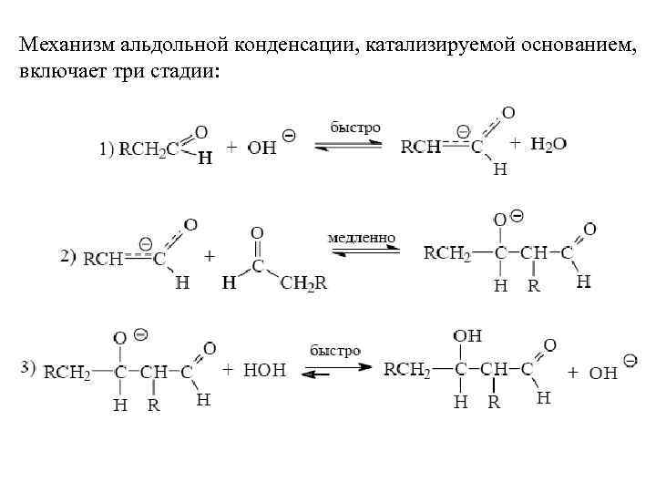 Механизм альдольной конденсации, катализируемой основанием, включает три стадии: 