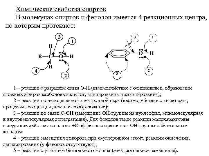 Кислородсодержащие органические соединения спирты презентация 9 класс