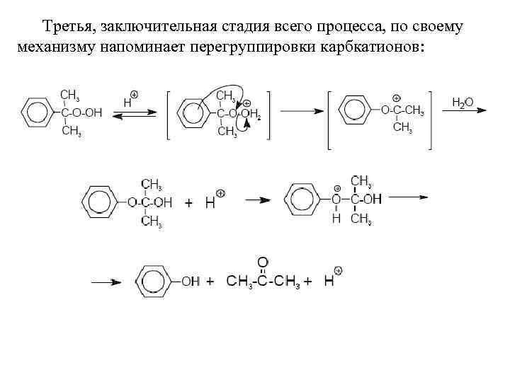 Третья, заключительная стадия всего процесса, по своему механизму напоминает перегруппировки карбкатионов: 