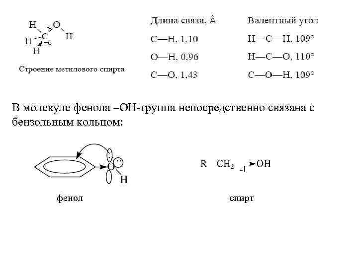 Длина связи в молекуле. Валентный угол фенола. Углы в феноле. Угол связи фенола. Валентный угол спиртов.