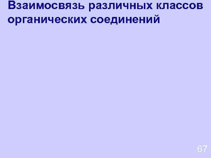 Взаимосвязь различных классов органических соединений 67 