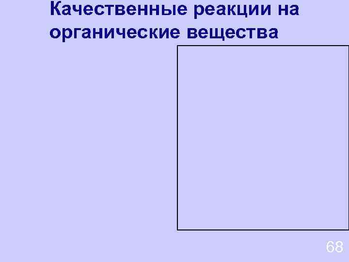 Качественные реакции на органические вещества 68 