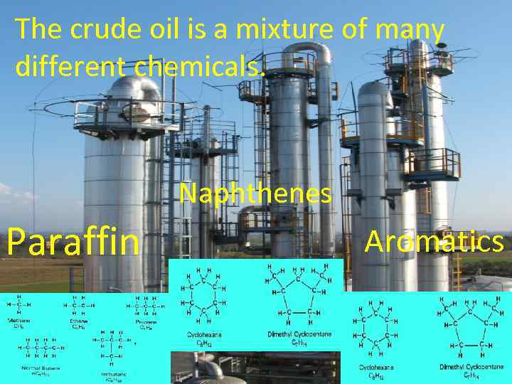 The crude oil is a mixture of many different chemicals. Naphthenes Paraffin Aromatics 