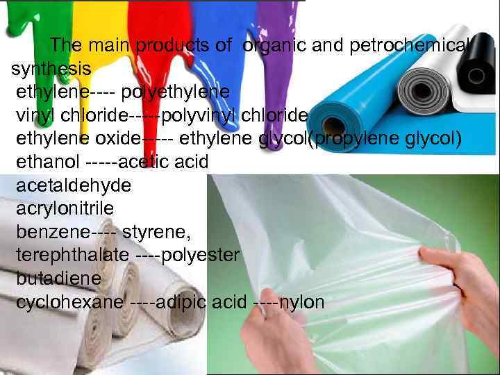 The main products of organic and petrochemical synthesis ethylene---- polyethylene vinyl chloride-----polyvinyl chloride ethylene