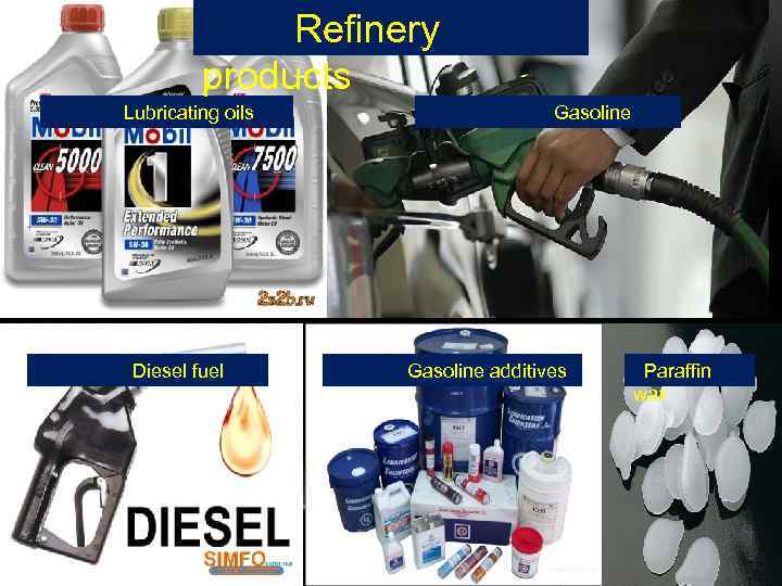 Refinery products Lubricating oils Diesel fuel Gasoline additives Paraffin wax 