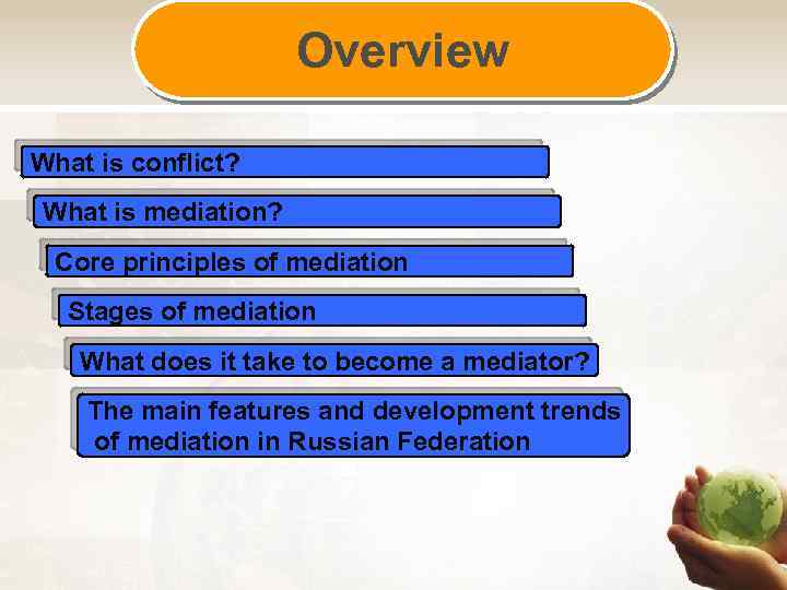 Overview What is conflict? What is mediation? Core principles of mediation Stages of mediation