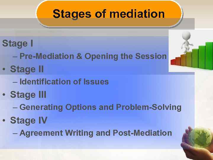 Stages of mediation Stage I – Pre-Mediation & Opening the Session • Stage II