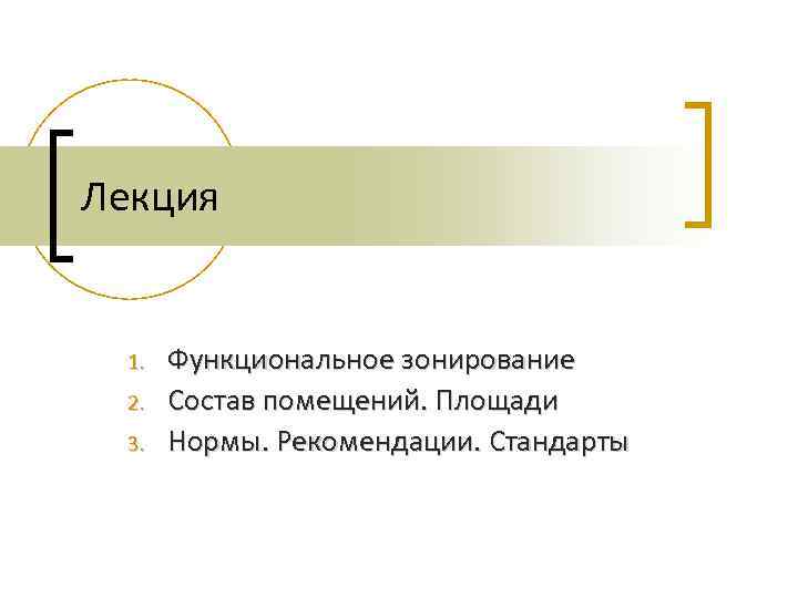 Лекция 1. 2. 3. Функциональное зонирование Состав помещений. Площади Нормы. Рекомендации. Стандарты 