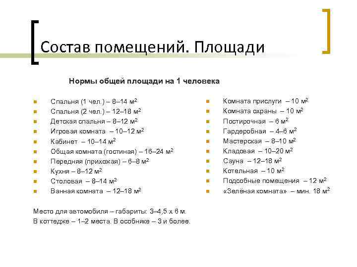 Состав помещений. Площади Нормы общей площади на 1 человека n n n n n