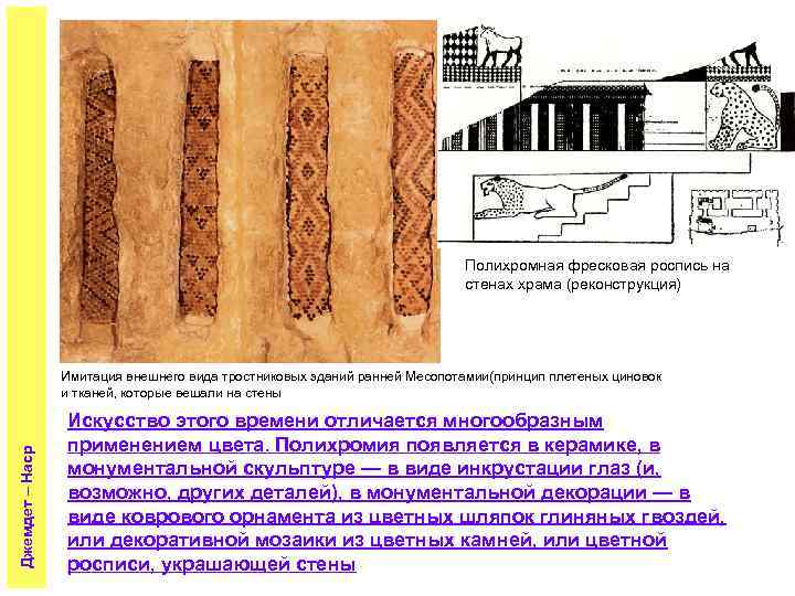 Полихромная фресковая роспись на стенах храма (реконструкция) Джемдет – Наср Имитация внешнего вида тростниковых