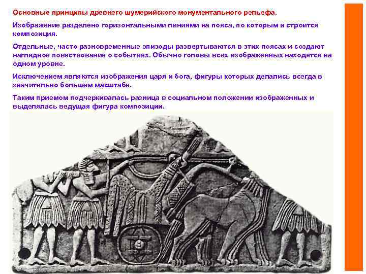 Основные принципы древнего шумерийского монументального рельефа. Изображение разделено горизонтальными линиями на пояса, по которым