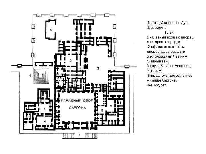 Дворец Саргона II в Дур. Шаррукине. План: 1 - главный вход во дворец со