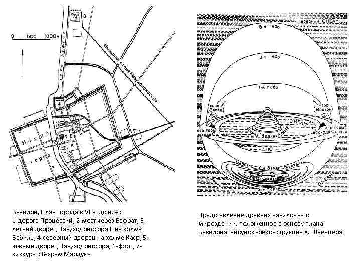 Вавилон, План города в VI в, до н. э. : 1 -дорога Процессий; 2