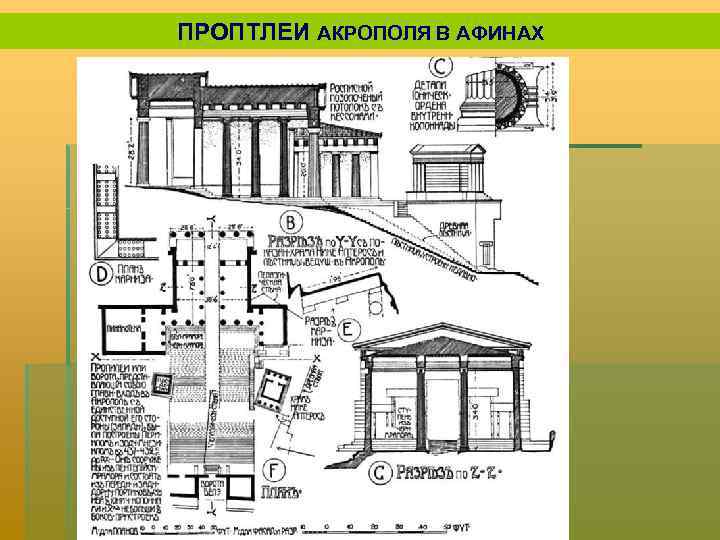 ПРОПТЛЕИ АКРОПОЛЯ В АФИНАХ 