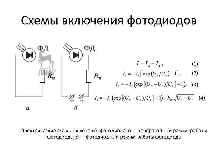 Эквивалентная схема фотодиода