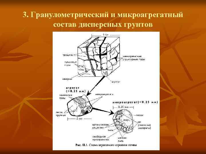 3. Гранулометрический и микроагрегатный состав дисперсных грунтов 