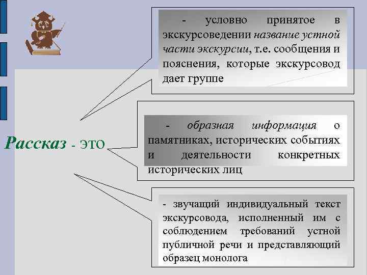 условно принятое в экскурсоведении название устной части экскурсии, т. е. сообщения и пояснения, которые