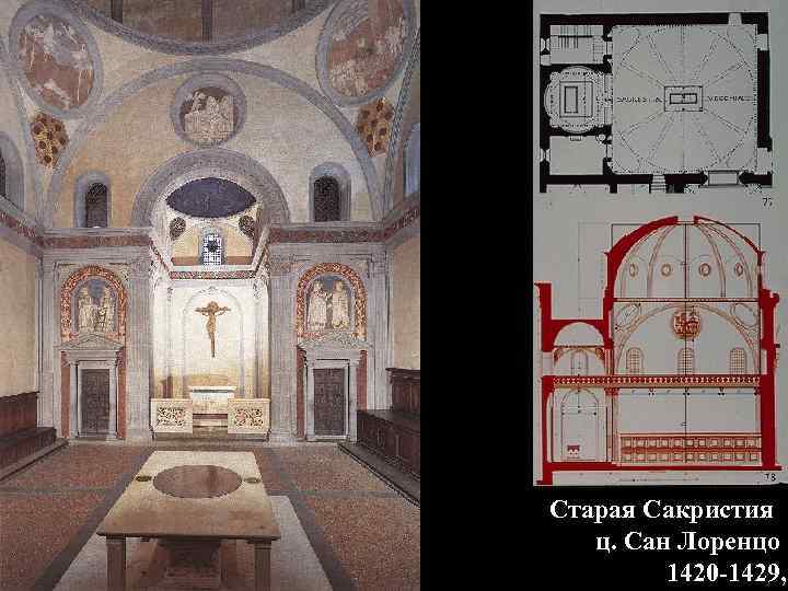 Старая Сакристия ц. Сан Лоренцо 1420 -1429, 