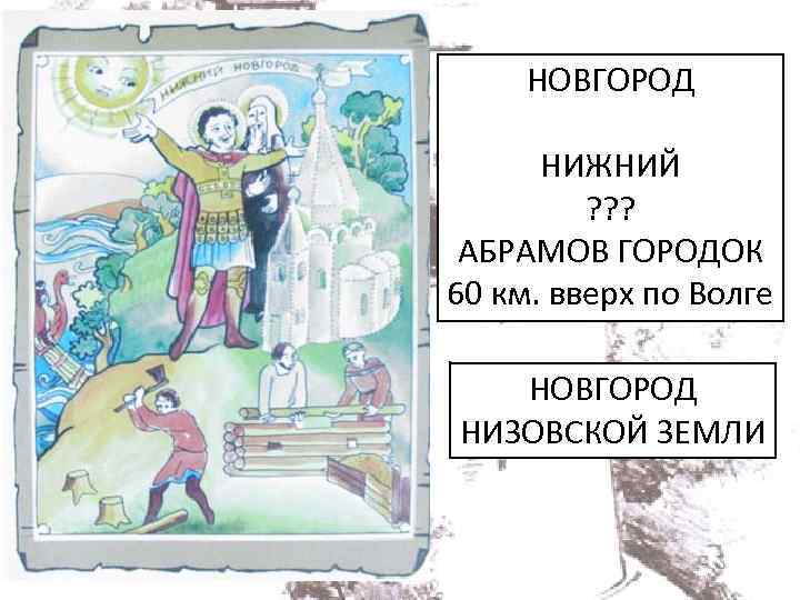 НОВГОРОД НИЖНИЙ ? ? ? АБРАМОВ ГОРОДОК 60 км. вверх по Волге НОВГОРОД НИЗОВСКОЙ