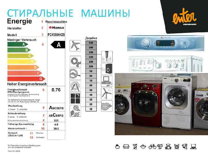 СТИРАЛЬНЫЕ МАШИНЫ 