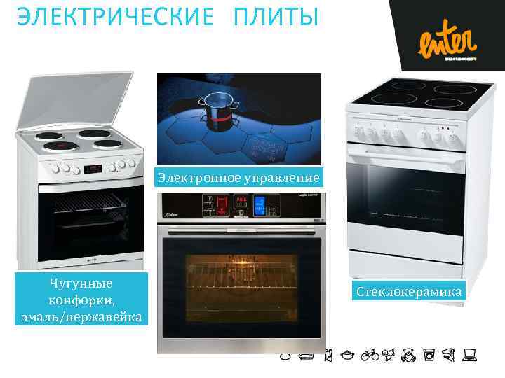 ЭЛЕКТРИЧЕСКИЕ ПЛИТЫ Электронное управление Чугунные конфорки, эмаль/нержавейка Стеклокерамика 