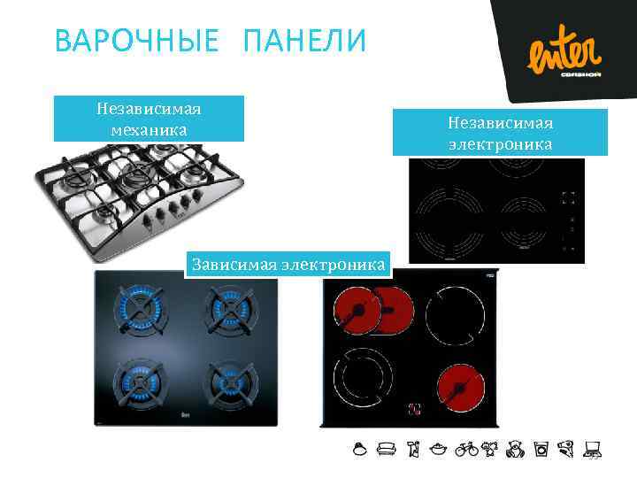 ВАРОЧНЫЕ ПАНЕЛИ Независимая механика Независимая электроника Зависимая электроника 33 