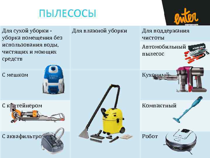 ПЫЛЕСОСЫ Для сухой уборки - уборка помещения без использования воды, чистящих и моющих средств