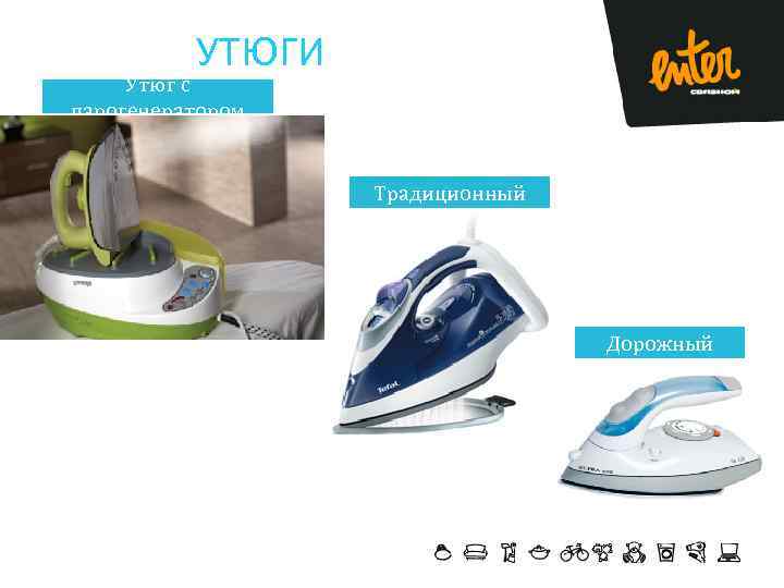 УТЮГИ Утюг с парогенератором Традиционный Дорожный 