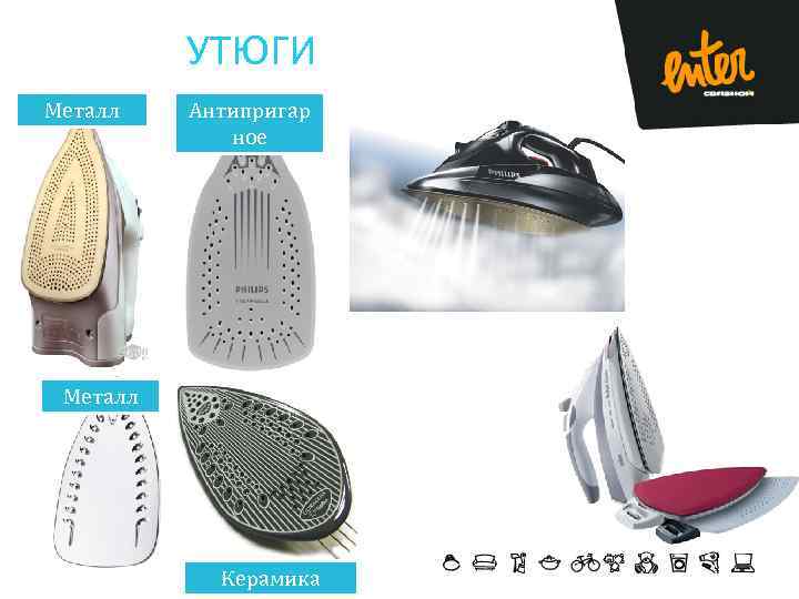 УТЮГИ Металл Антипригар ное Металл Керамика 