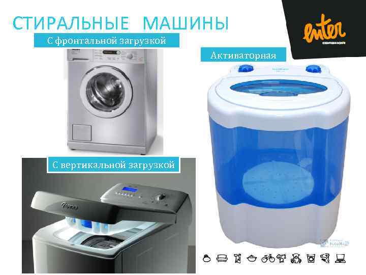 СТИРАЛЬНЫЕ МАШИНЫ С фронтальной загрузкой Активаторная С вертикальной загрузкой 