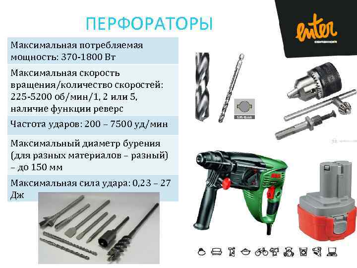 ПЕРФОРАТОРЫ Максимальная потребляемая мощность: 370 -1800 Вт Максимальная скорость вращения/количество скоростей: 225 -5200 об/мин/1,