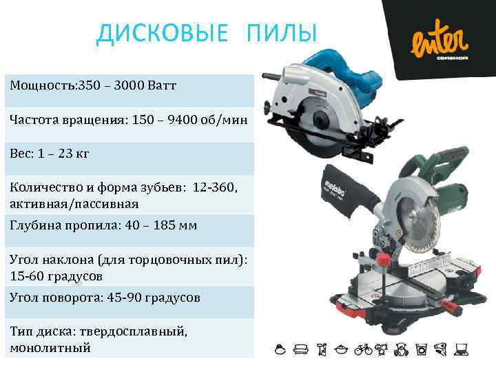 ДИСКОВЫЕ ПИЛЫ Мощность: 350 – 3000 Ватт Частота вращения: 150 – 9400 об/мин Вес: