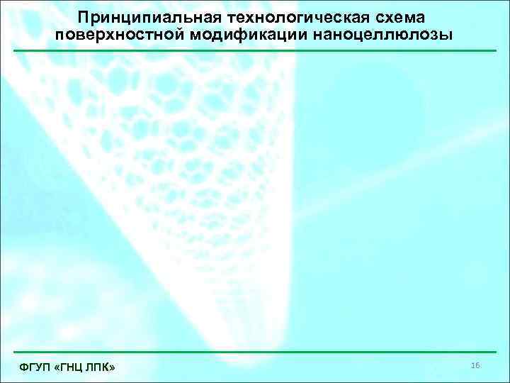 Принципиальная технологическая схема поверхностной модификации наноцеллюлозы ФГУП «ГНЦ ЛПК» 16 