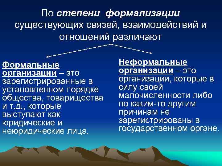По степени формализации существующих связей, взаимодействий и отношений различают Формальные организации – это зарегистрированные