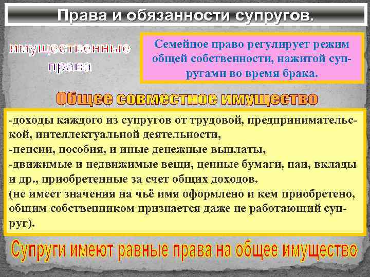 Права и обязанности супругов. Семейное право регулирует режим общей собственности, нажитой супругами во время