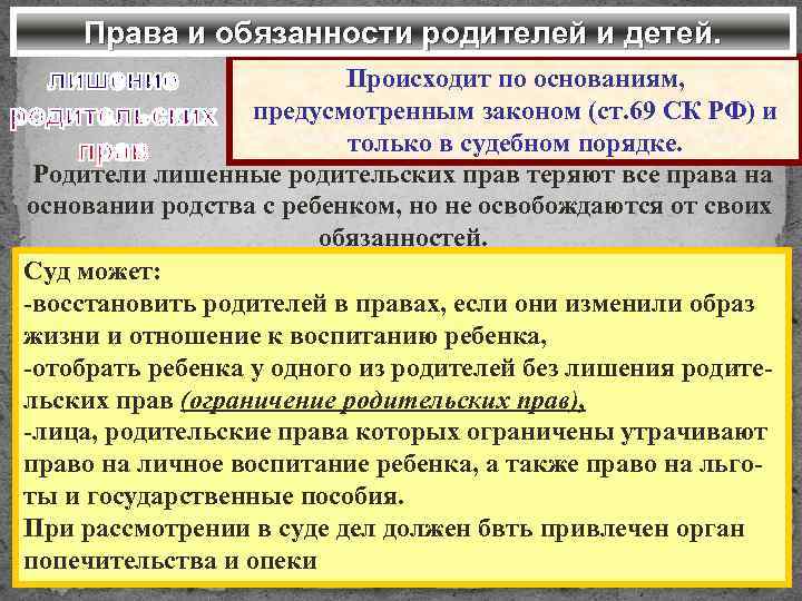 Права и обязанности родителей и детей. Происходит по основаниям, предусмотренным законом (ст. 69 СК