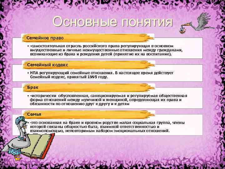 Основные понятия Семейное право • -самостоятельная отрасль российского права регулирующая в основном имущественные и