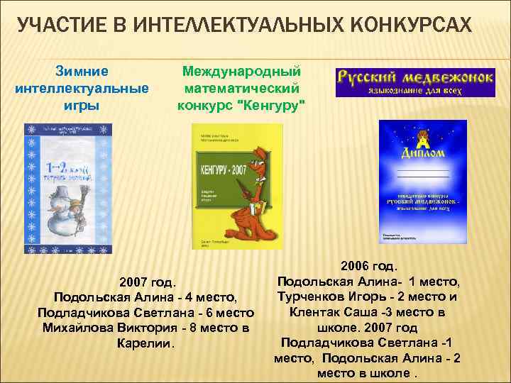 УЧАСТИЕ В ИНТЕЛЛЕКТУАЛЬНЫХ КОНКУРСАХ Зимние интеллектуальные игры Международный математический конкурс "Кенгуру" 2007 год. Подольская