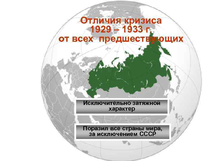 Отличия кризиса 1929 – 1933 г. от всех предшествующих Исключительно затяжной характер Поразил все