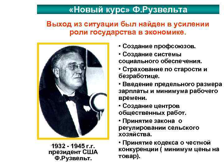  «Новый курс» Ф. Рузвельта Выход из ситуации был найден в усилении роли государства