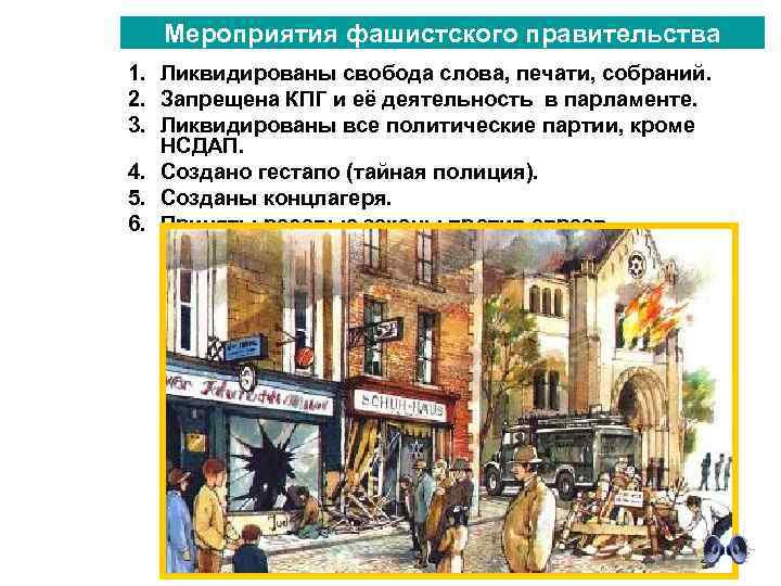 Мероприятия фашистского правительства 1. Ликвидированы свобода слова, печати, собраний. 2. Запрещена КПГ и её