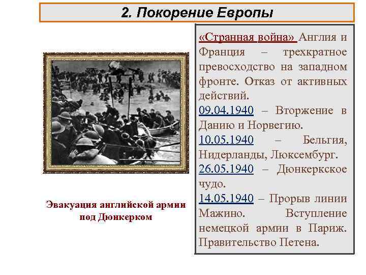 2. Покорение Европы «Странная война» Англия и Франция – трехкратное превосходство на западном фронте.