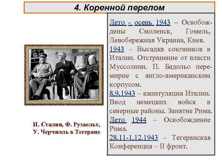 4. Коренной перелом И. Сталин, Ф. Рузвельт, У. Черчилль в Тегеране Лето - осень