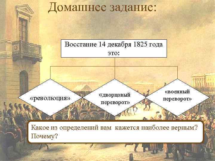 Домашнее задание: Восстание 14 декабря 1825 года это: «революция» «дворцовый переворот» «военный переворот» Какое